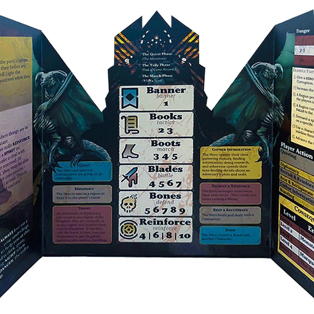 Return to Dark Tower RPG: Adversary Screen