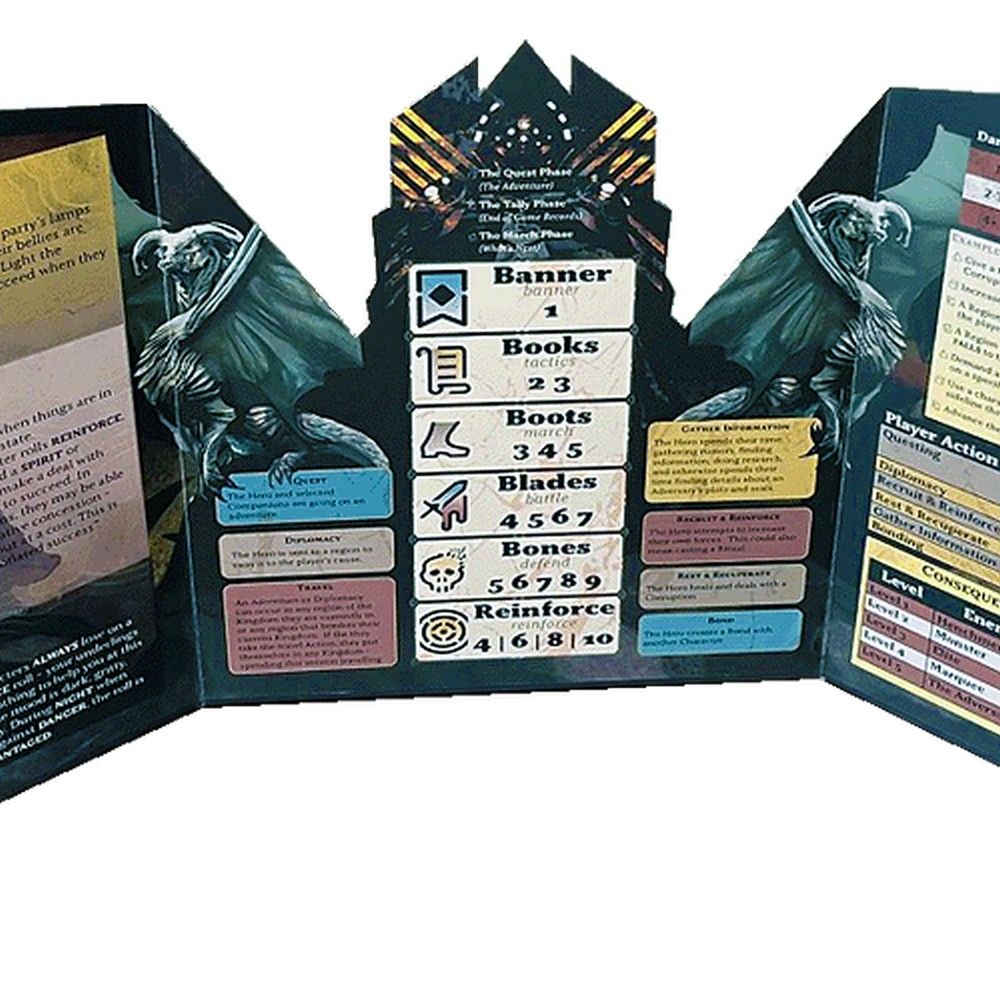 Return to Dark Tower RPG: Adversary Screen