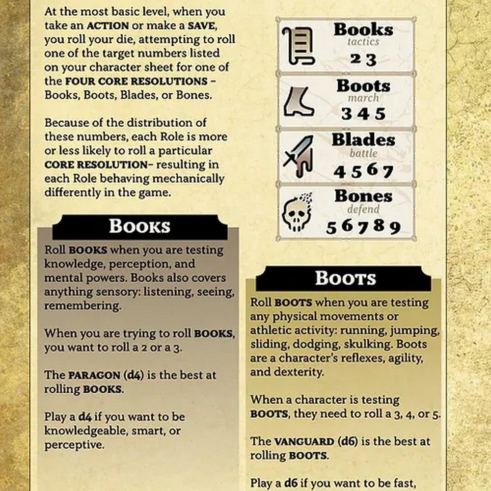 Return to Dark Tower RPG