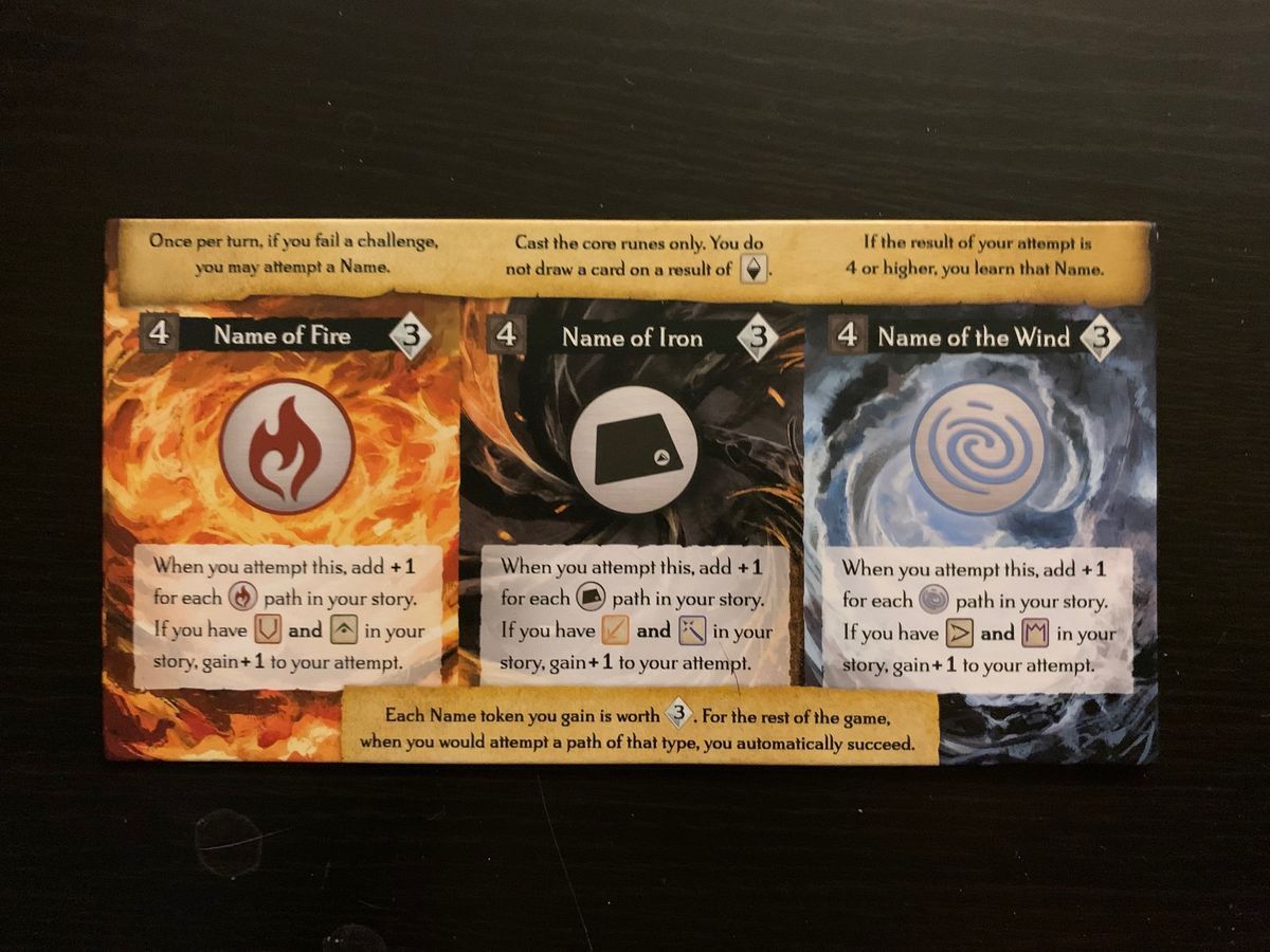 Call to Adventure: Name of the Wind Exp