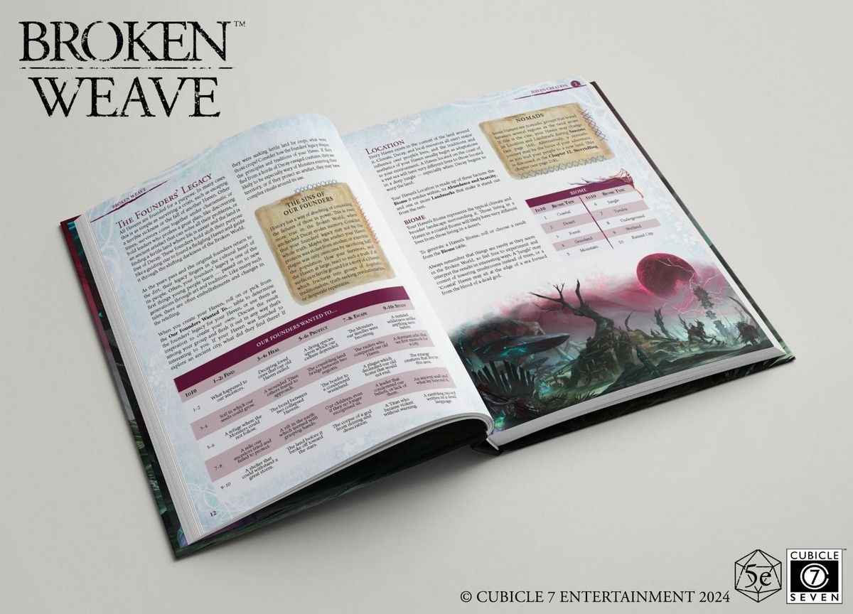 Broken Weave RPG