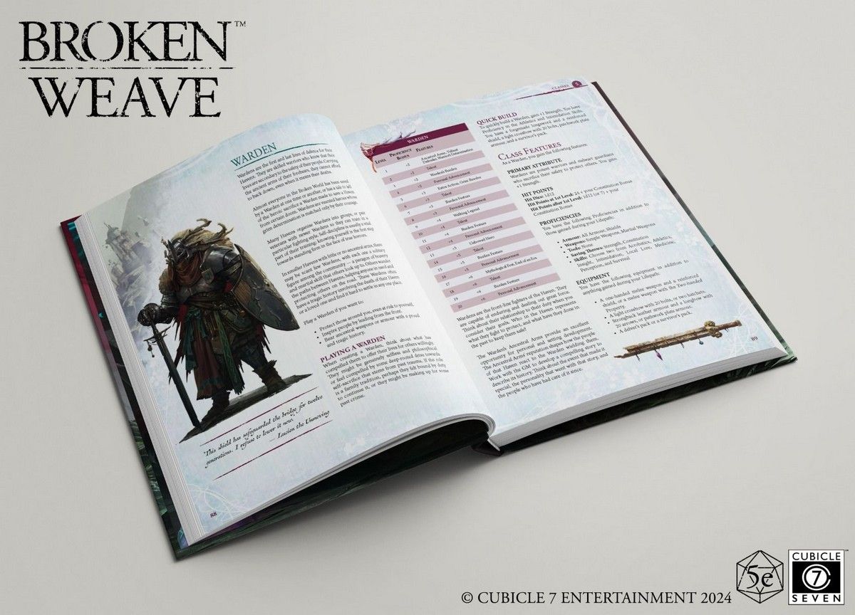 Broken Weave RPG