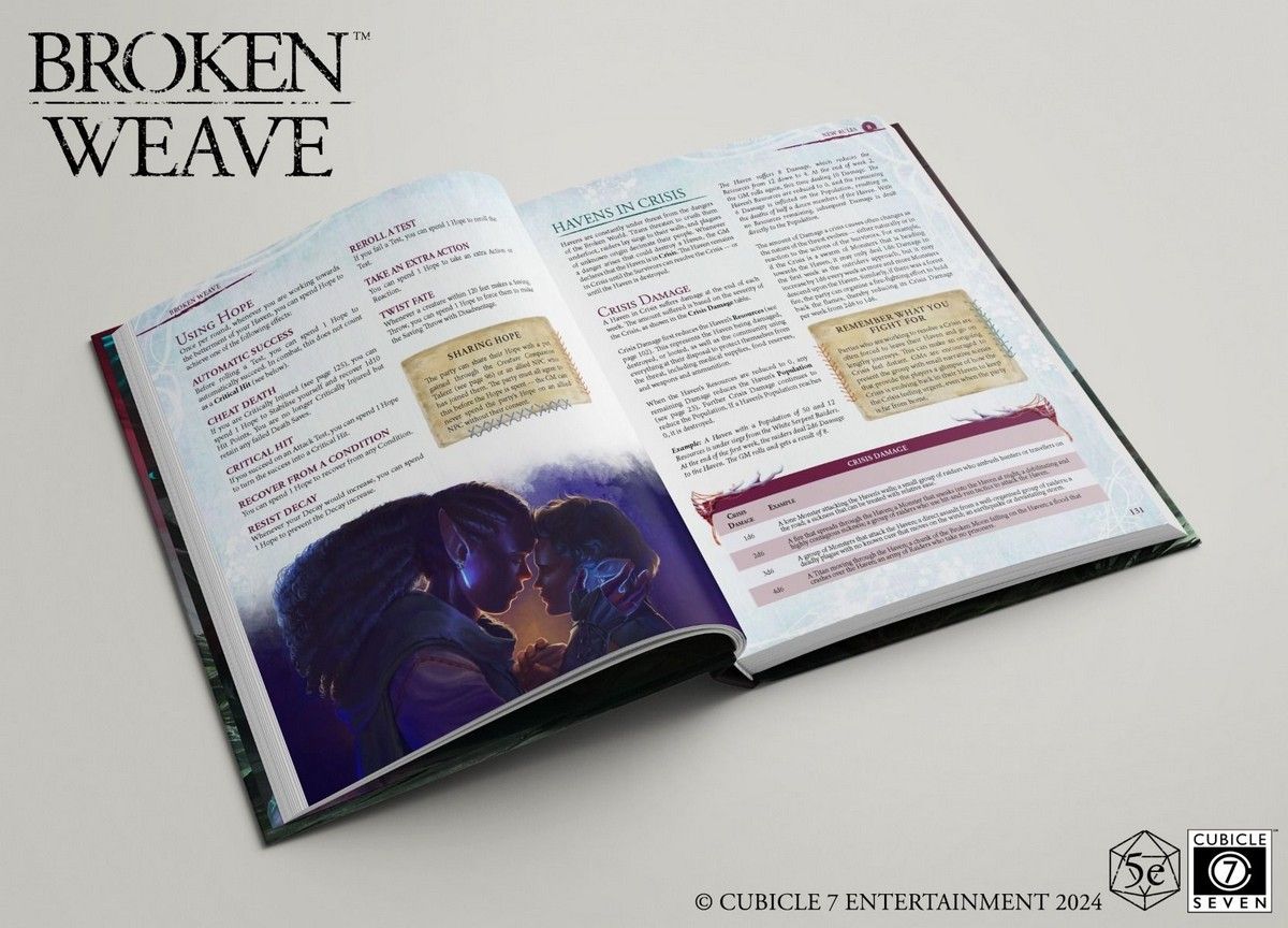 Broken Weave RPG