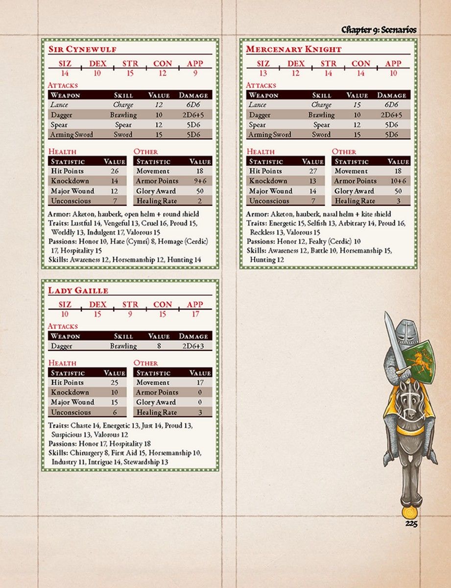 Pendragon: Gamemaster’s Handbook