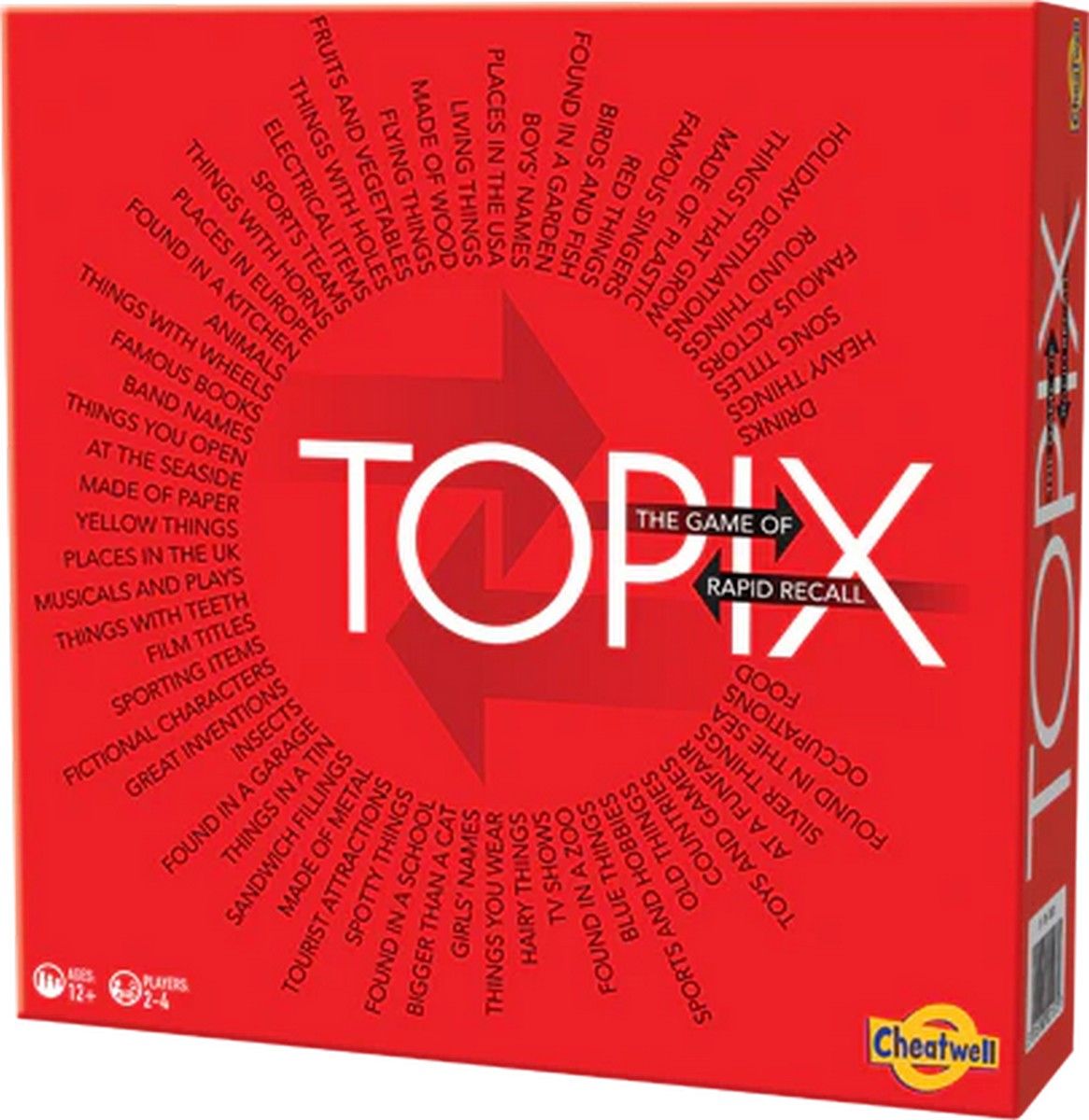 Topix