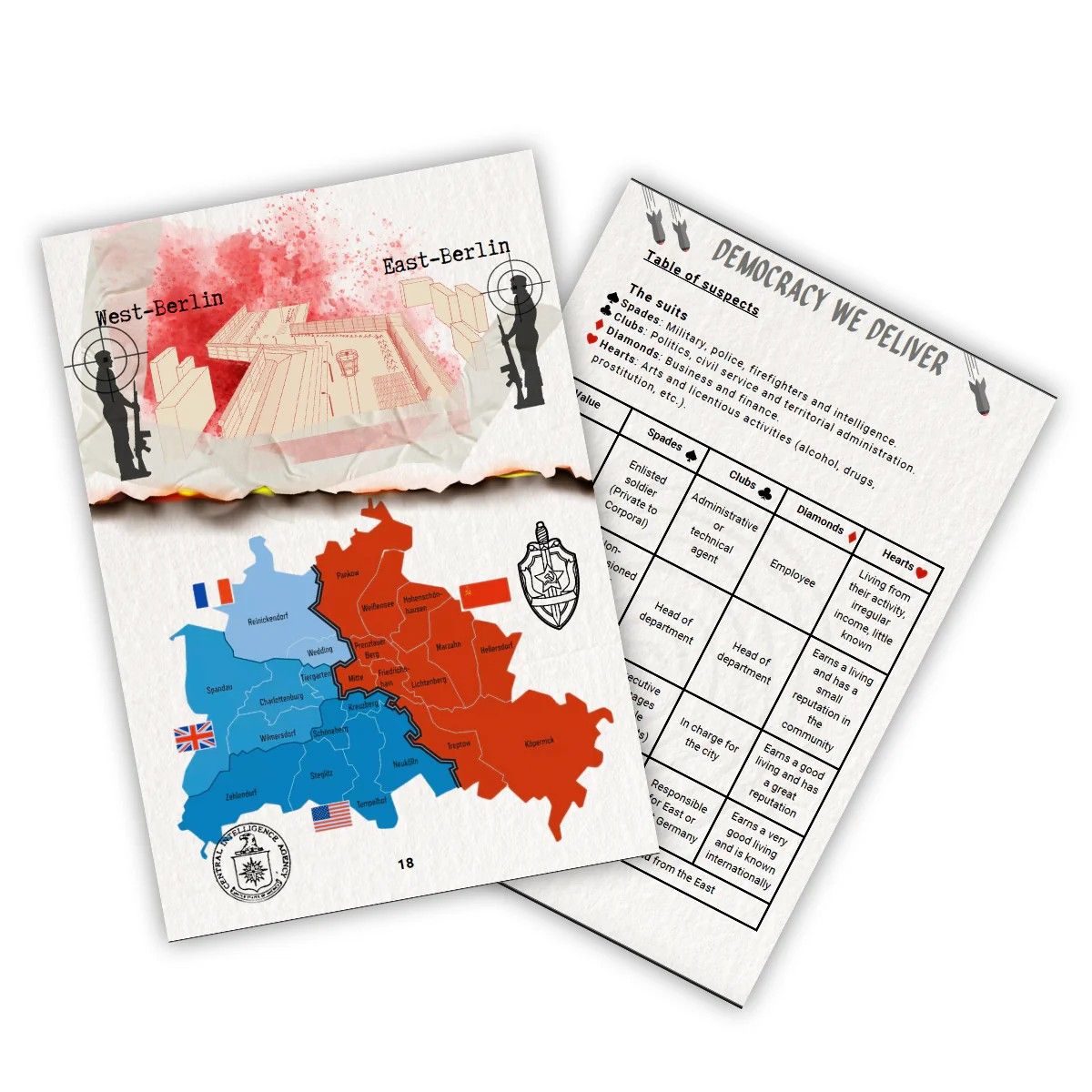 Death In Berlin Solo RPG