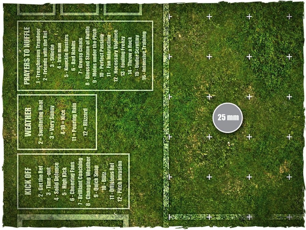 Blood Bowl Pitch - Grass Theme Mousepad Games Mat