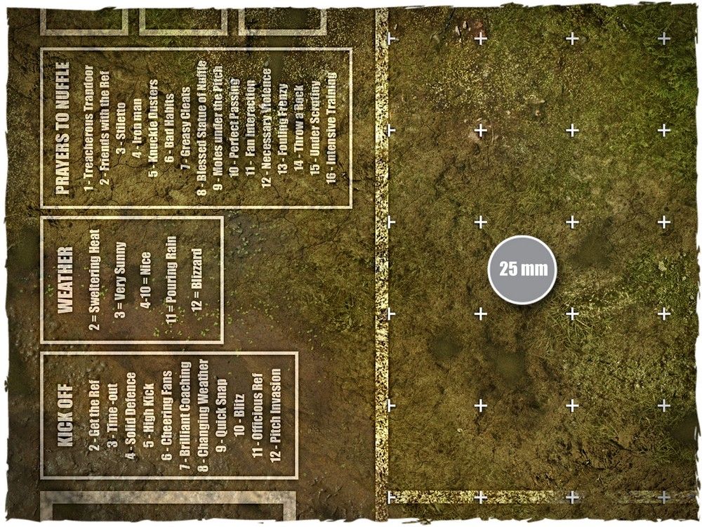 Blood Bowl Pitch - Muddy Field Theme Mousepad Games Mat