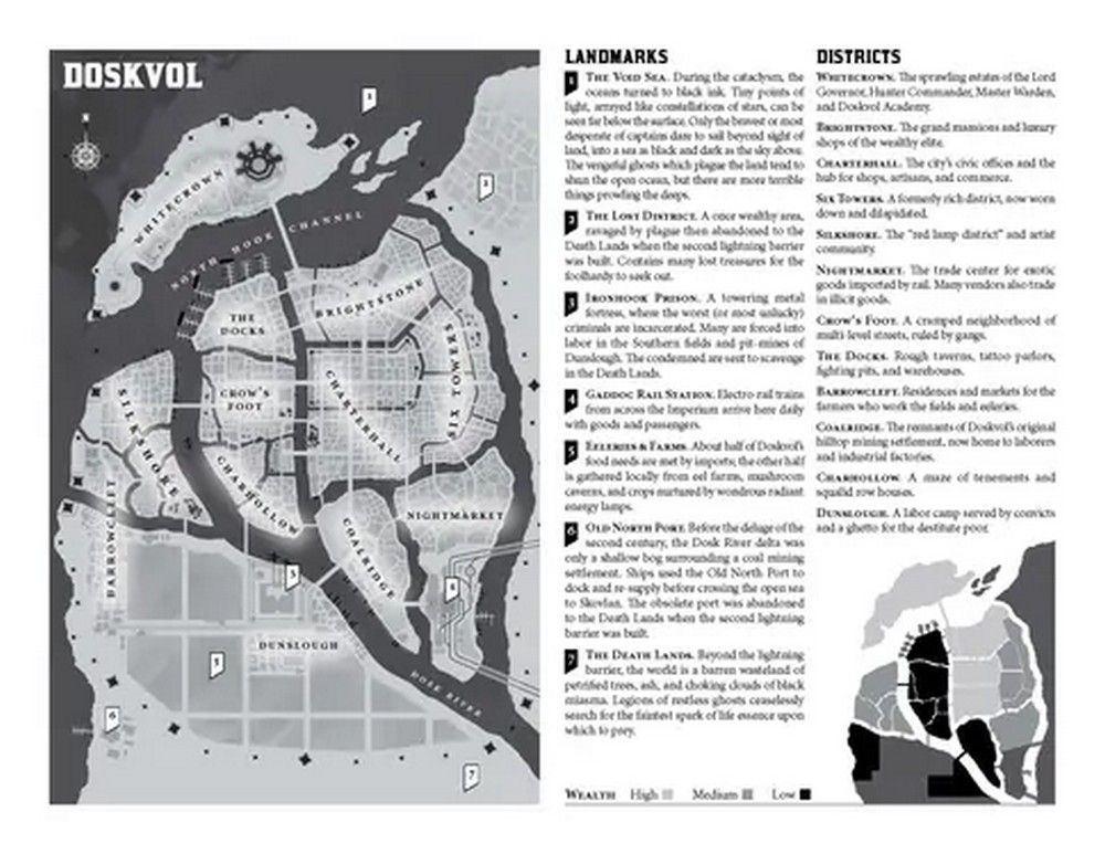 Blades In The Dark RPG