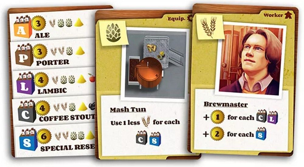 Microbrewers: The Brewcrafters Travel Card Game