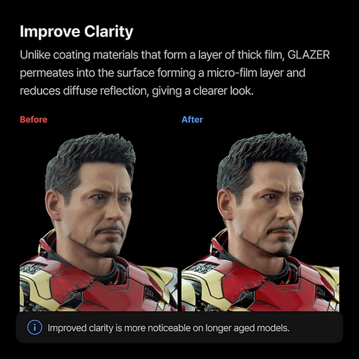 Gunprimer: Glazer - Bundle Set 01