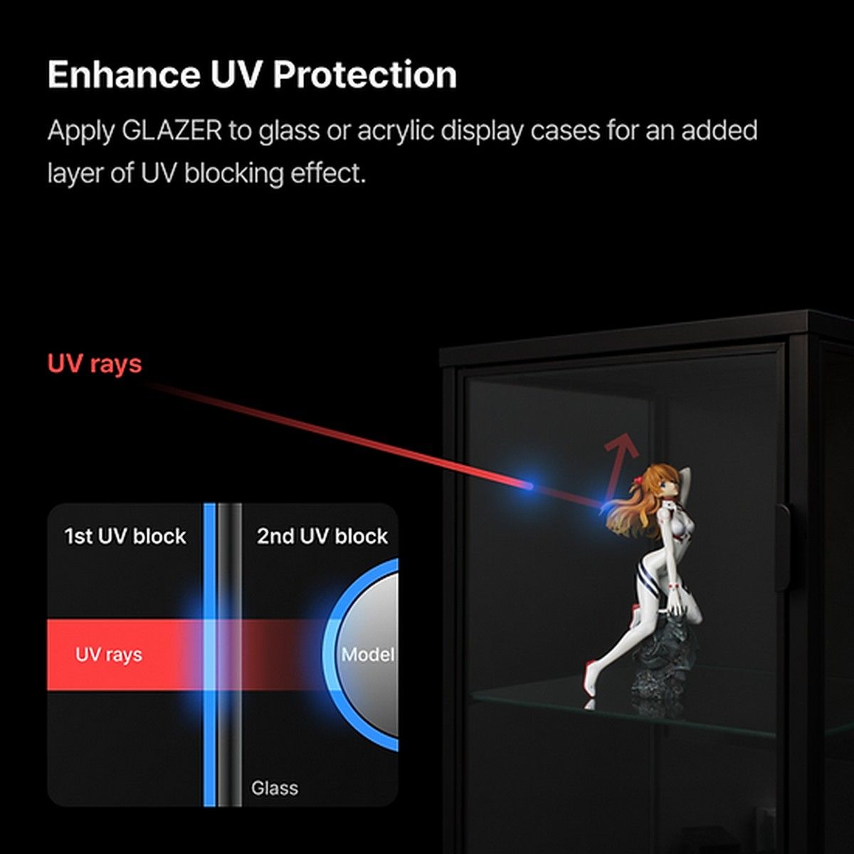 Gunprimer: Glazer - Bundle Set 01