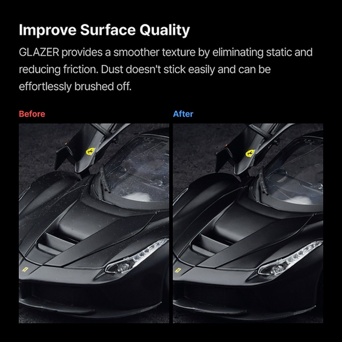 Gunprimer: Glazer - Bundle Set 01