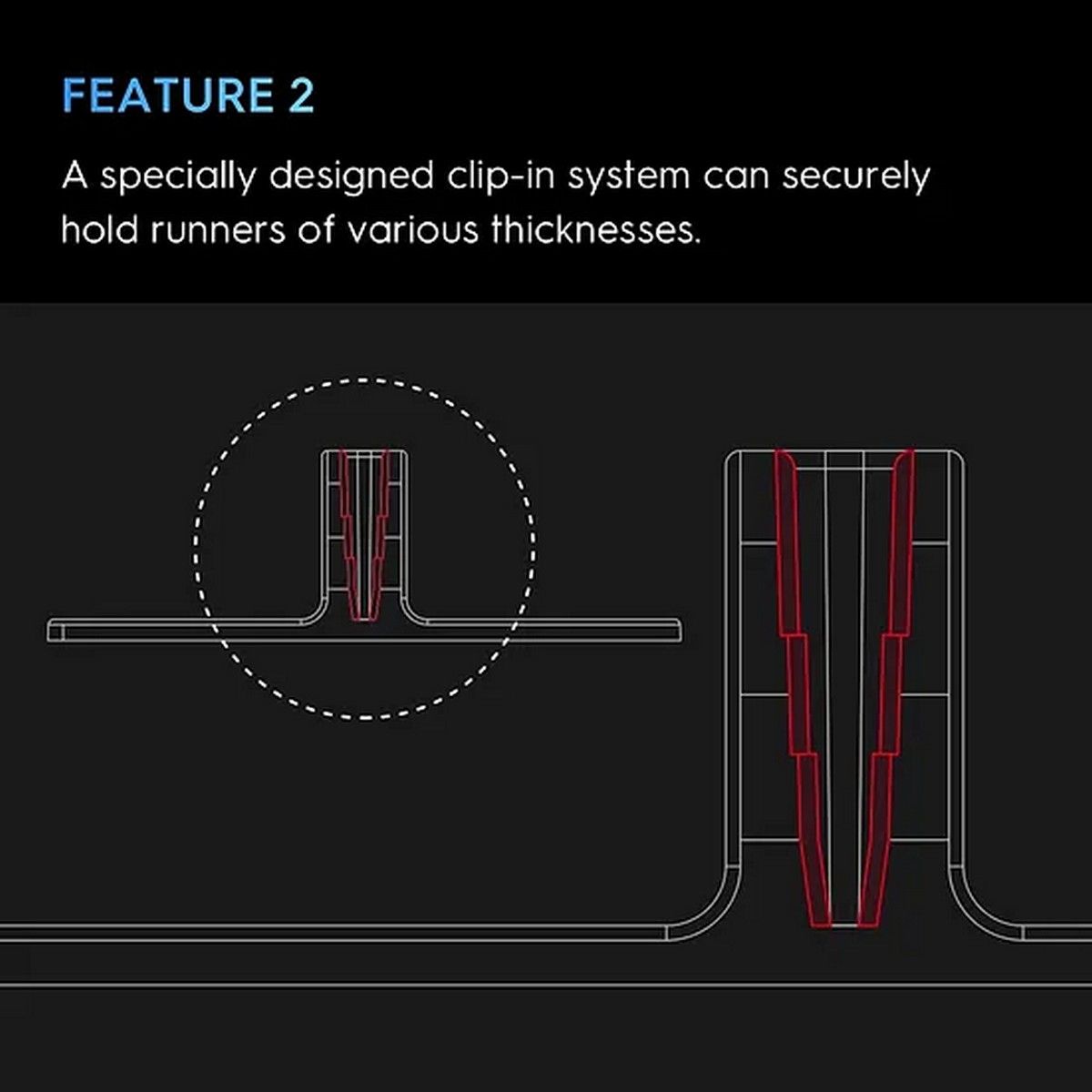 Gunprimer: Runner - Starter Kit