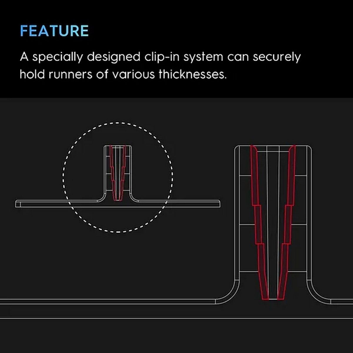 Gunprimer: Runner - Add-on Kit