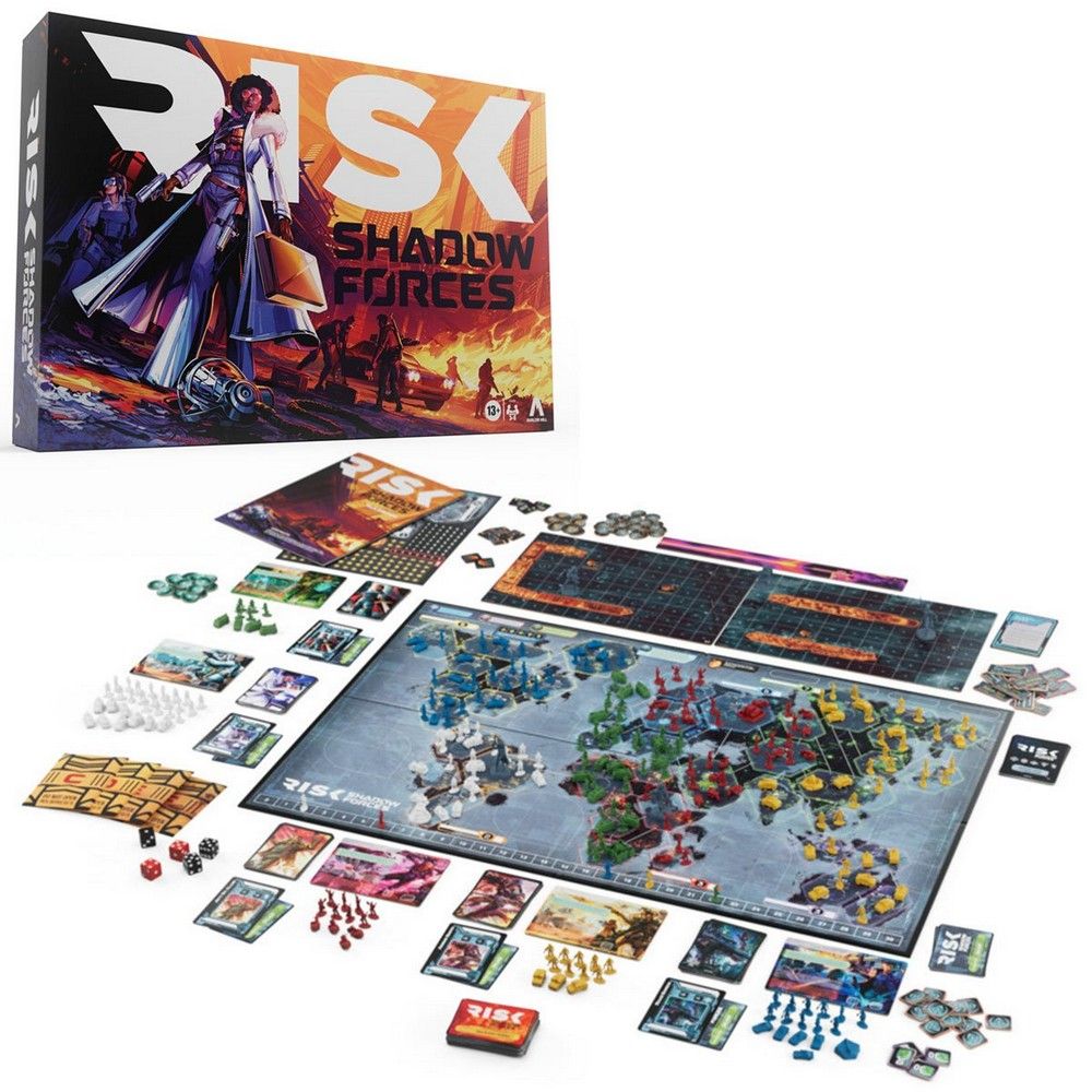 Risk Shadow Forces