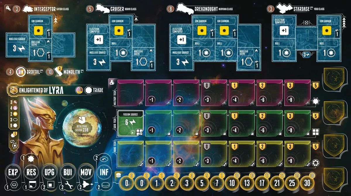 Eclipse: Second Dawn for the Galaxy - Seekers