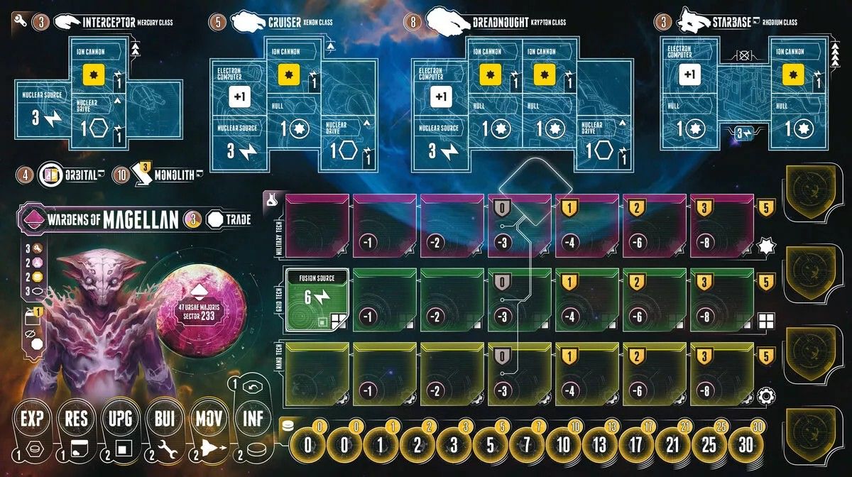 Eclipse: Second Dawn for the Galaxy - Seekers