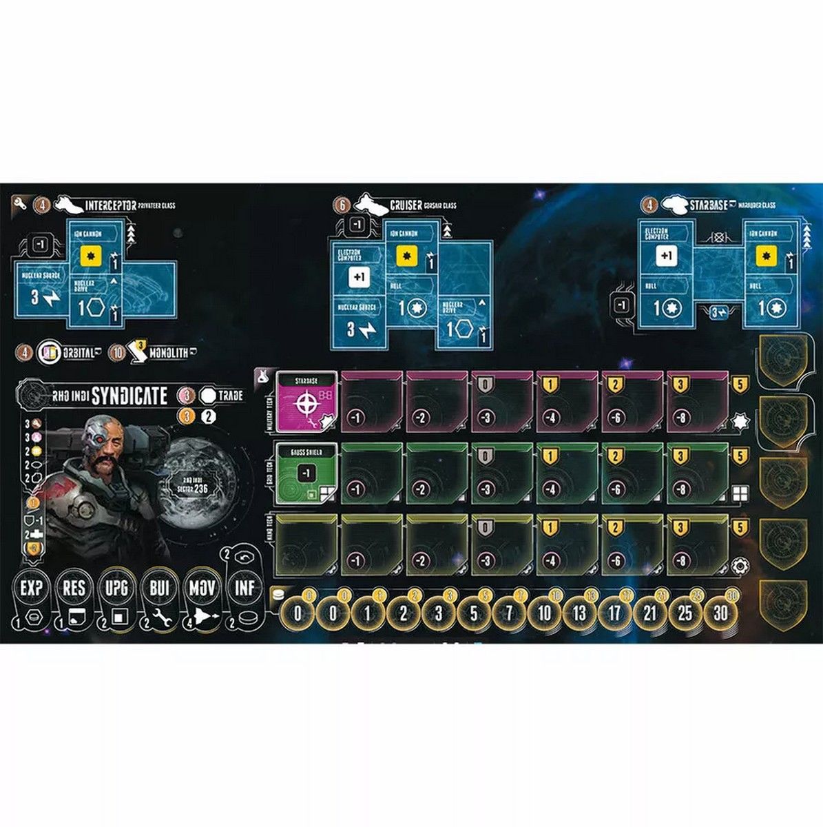 Eclipse: Second Dawn for the Galaxy - Outcasts