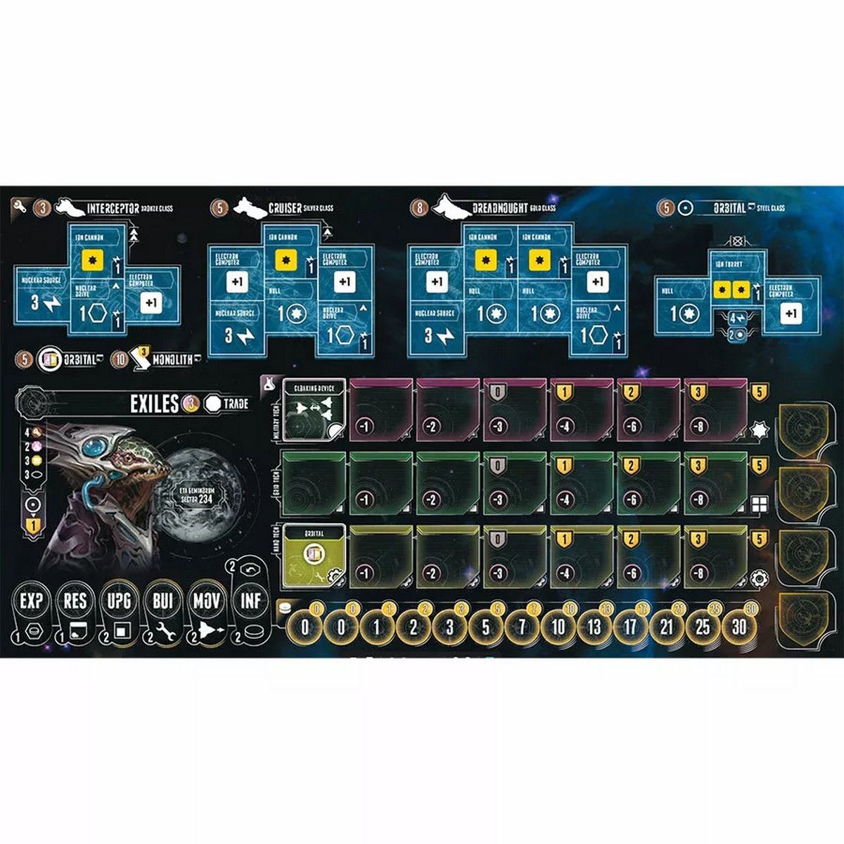 Eclipse: Second Dawn for the Galaxy - Outcasts