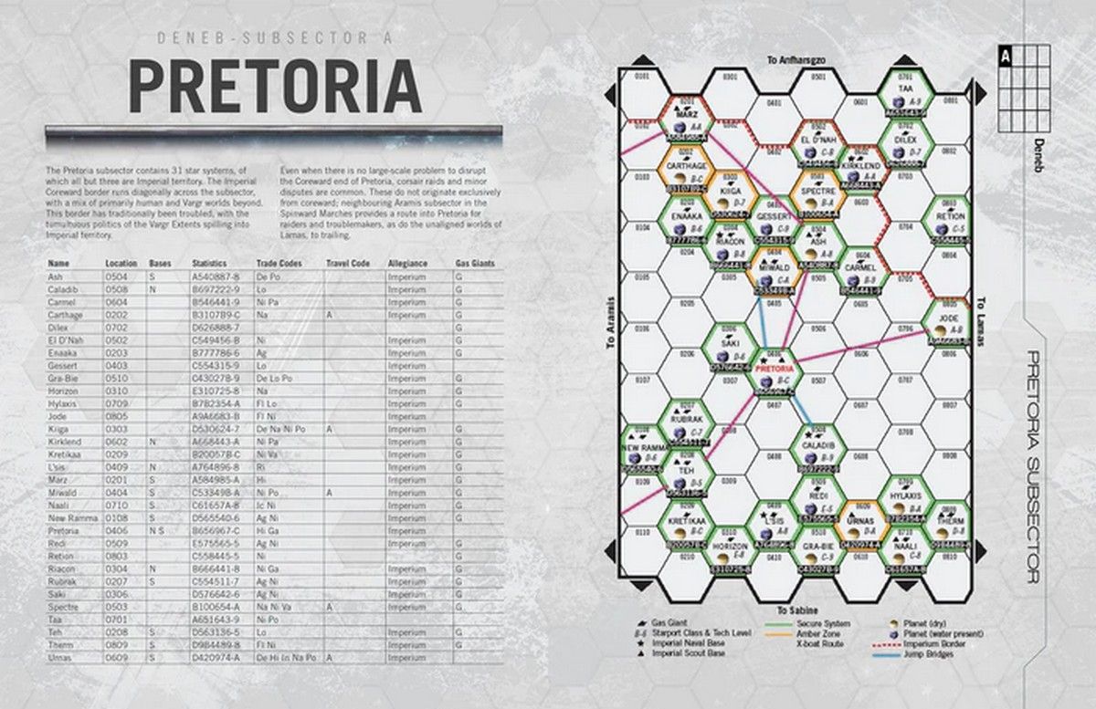 Traveller RPG: Behind The Claw
