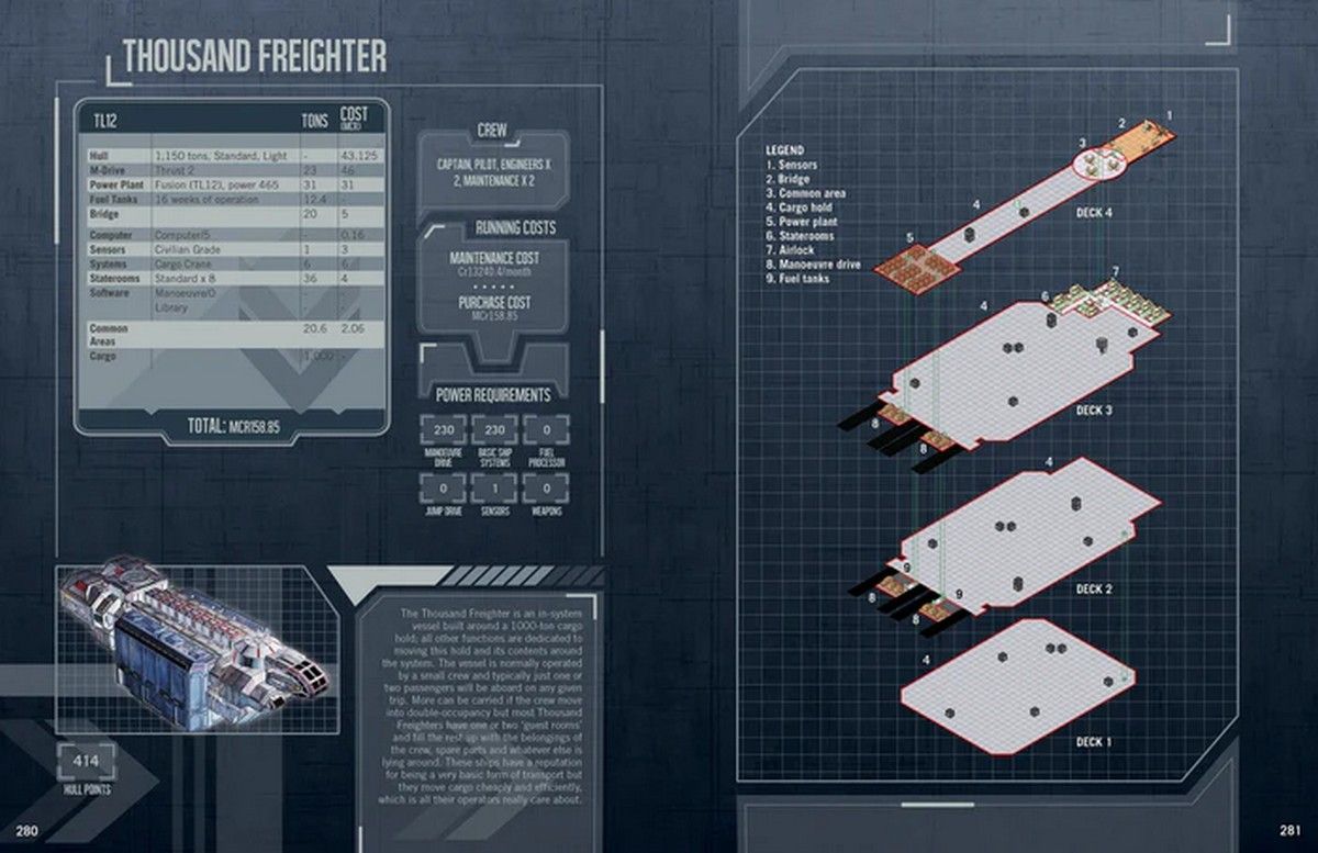 Traveller RPG: Behind The Claw