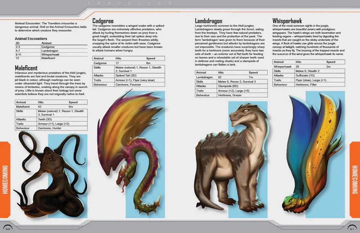 Traveller RPG: Secrets Of The Ancients