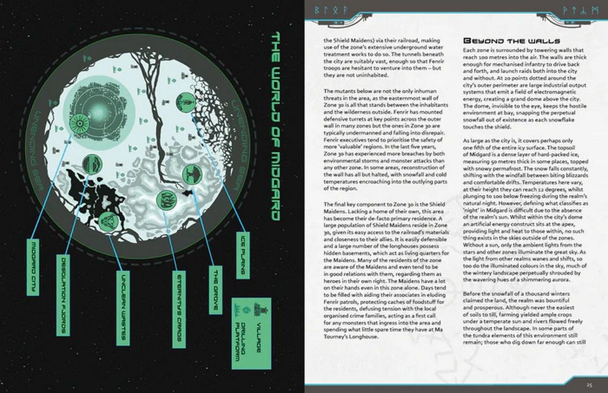 Shield Maidens RPG: Training Guide