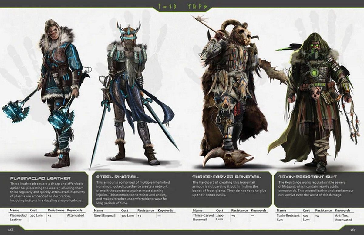 Shield Maidens RPG: Training Guide