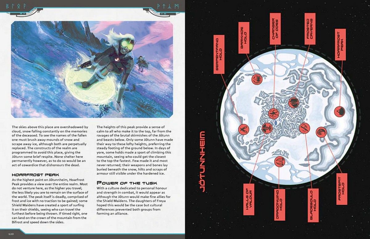 Shield Maidens RPG: Gamemasters Guide