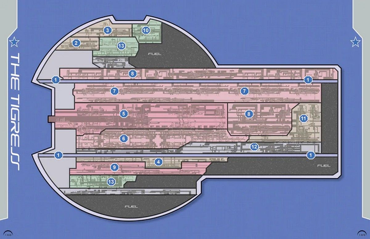 Traveller RPG: The Imperial Navy