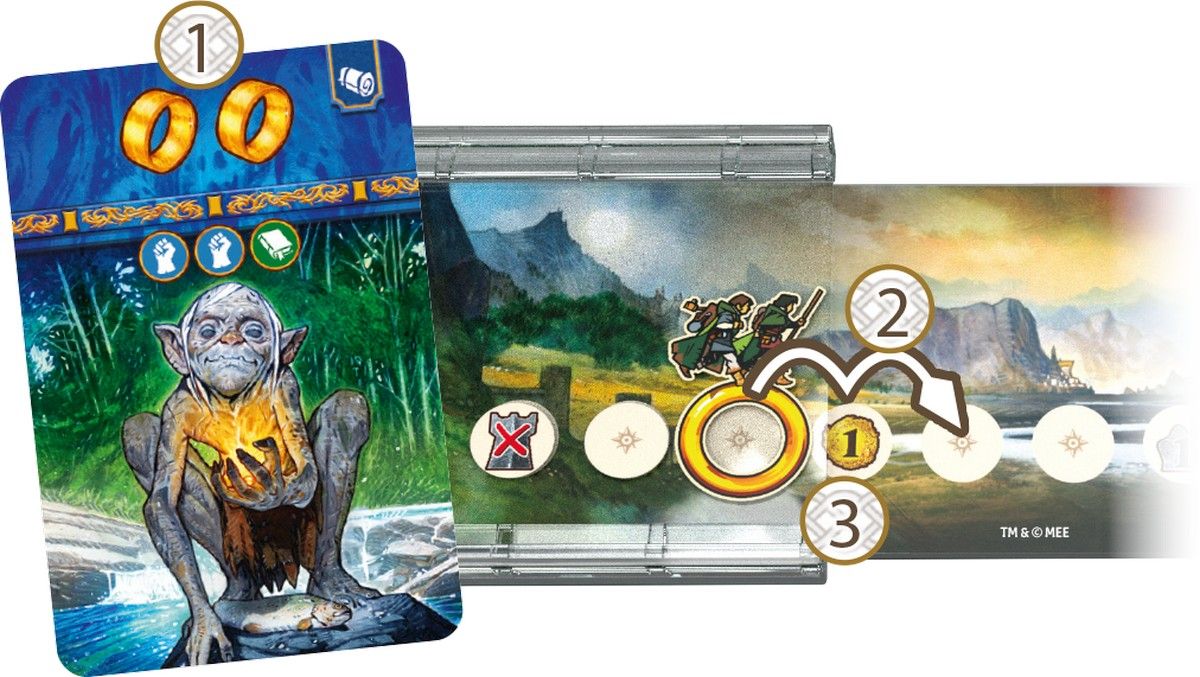 The Lord of the Rings: Duel for Middle-Earth