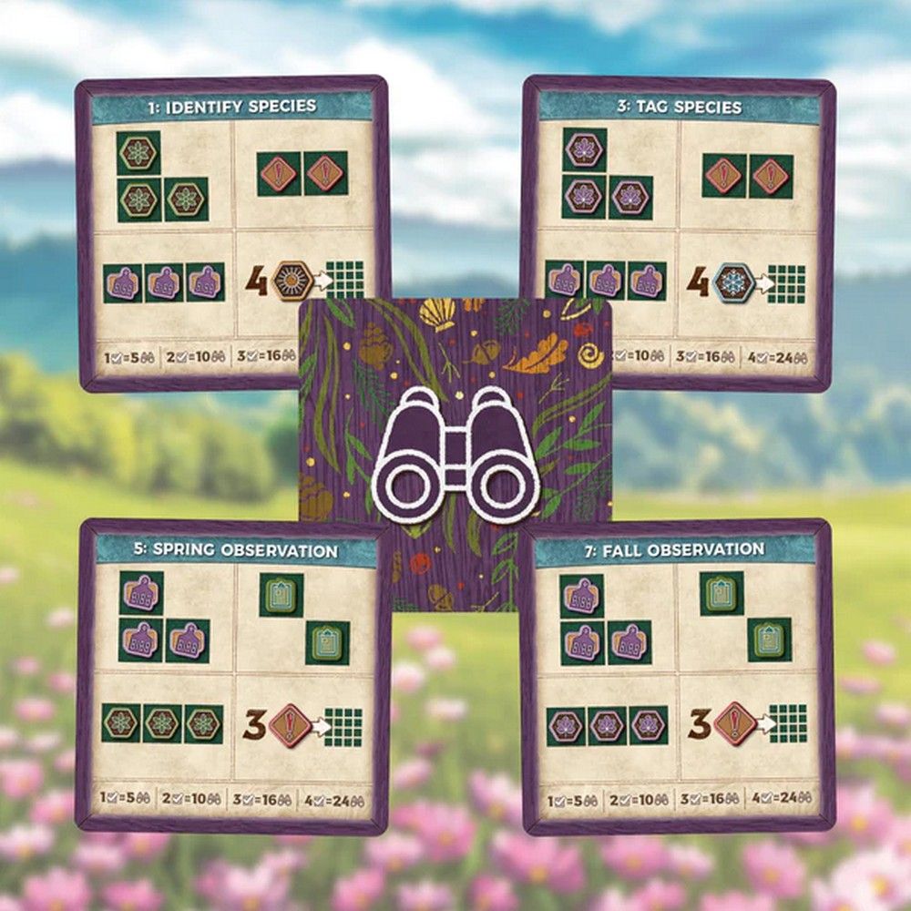 Keystone North America Deluxe Edition