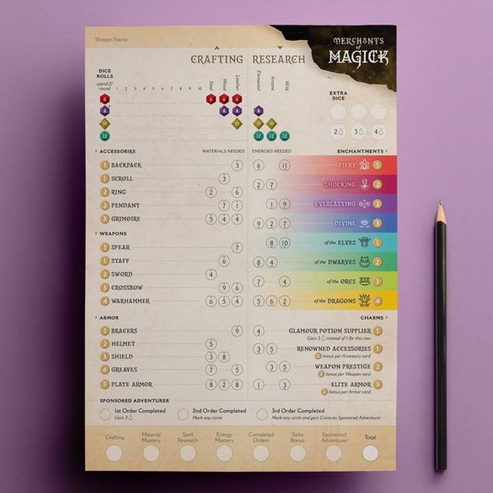 Merchants of Magick: A Set A Watch Tale