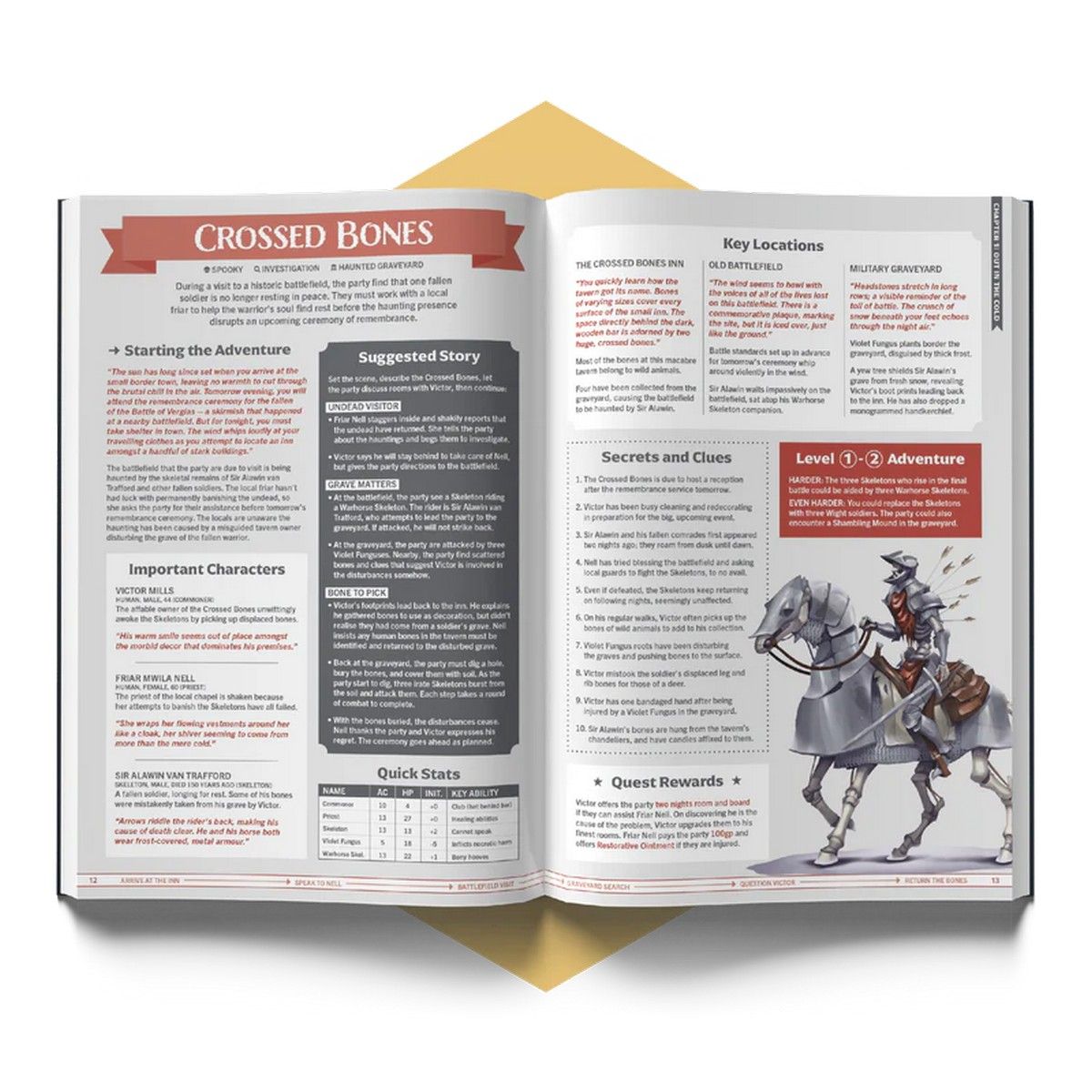 Roll And Play: One Shot Wonders