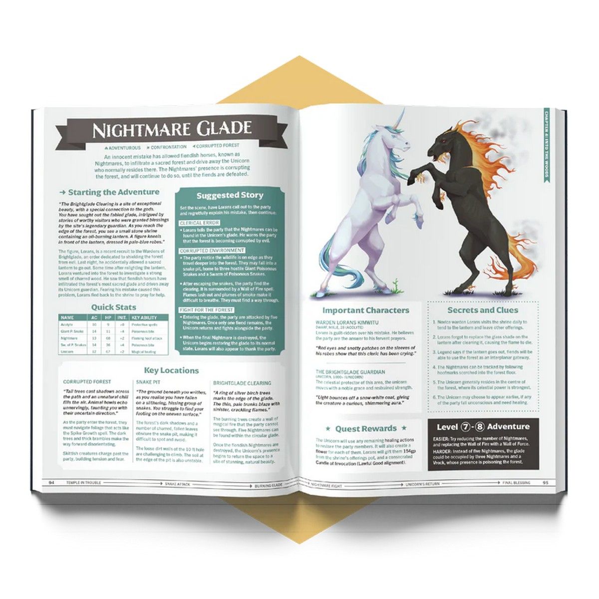 Roll And Play: One Shot Wonders