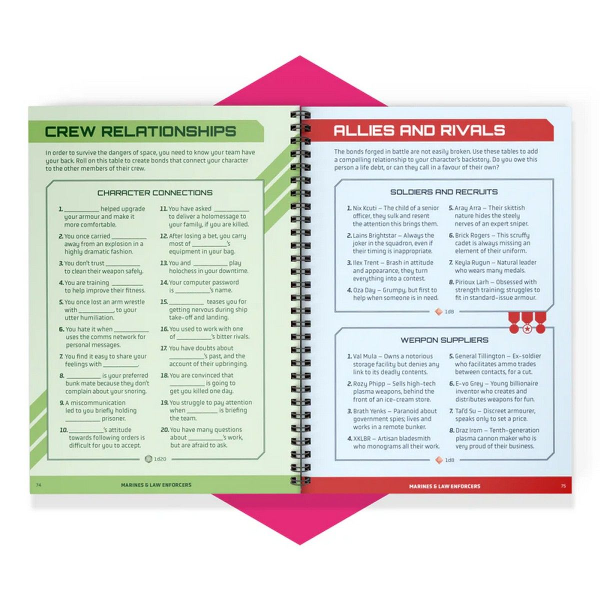 Roll And Play: Sci-Fi Character Kit