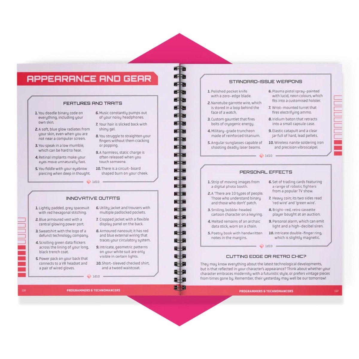 Roll And Play: Sci-Fi Character Kit