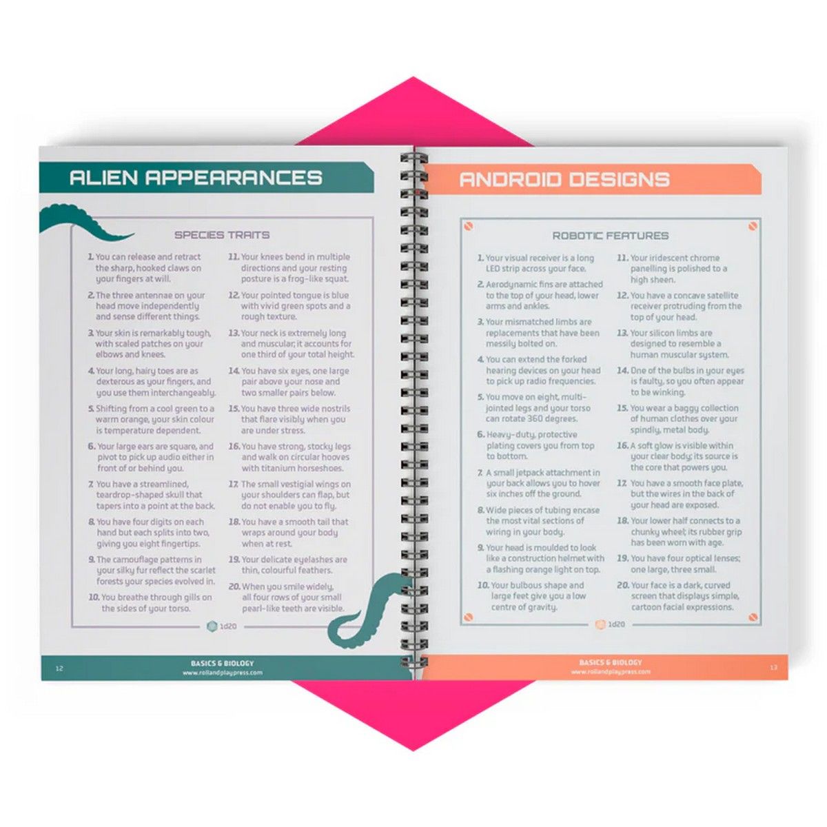 Roll And Play: Sci-Fi Character Kit