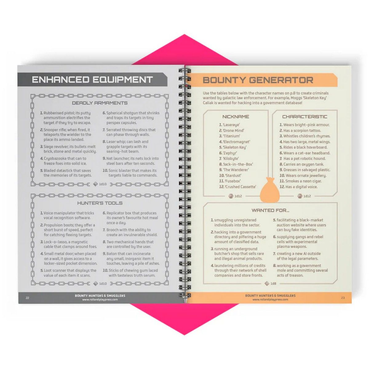 Roll And Play: Sci-Fi Character Kit