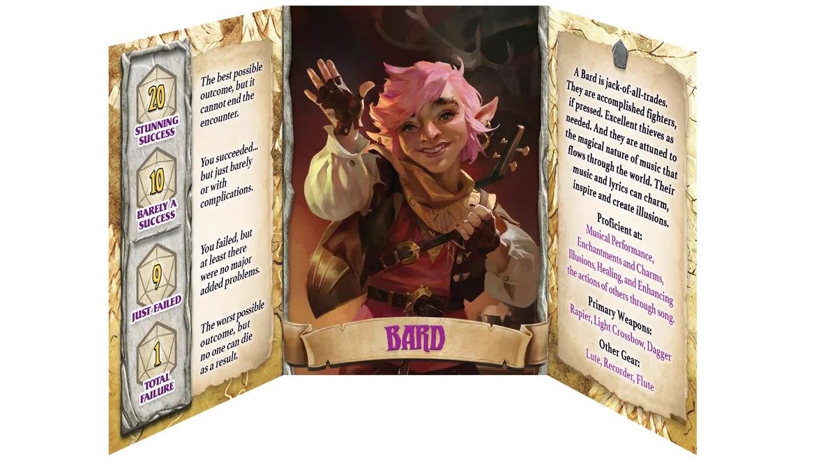 Adventure Party: The Role-Playing Party Game