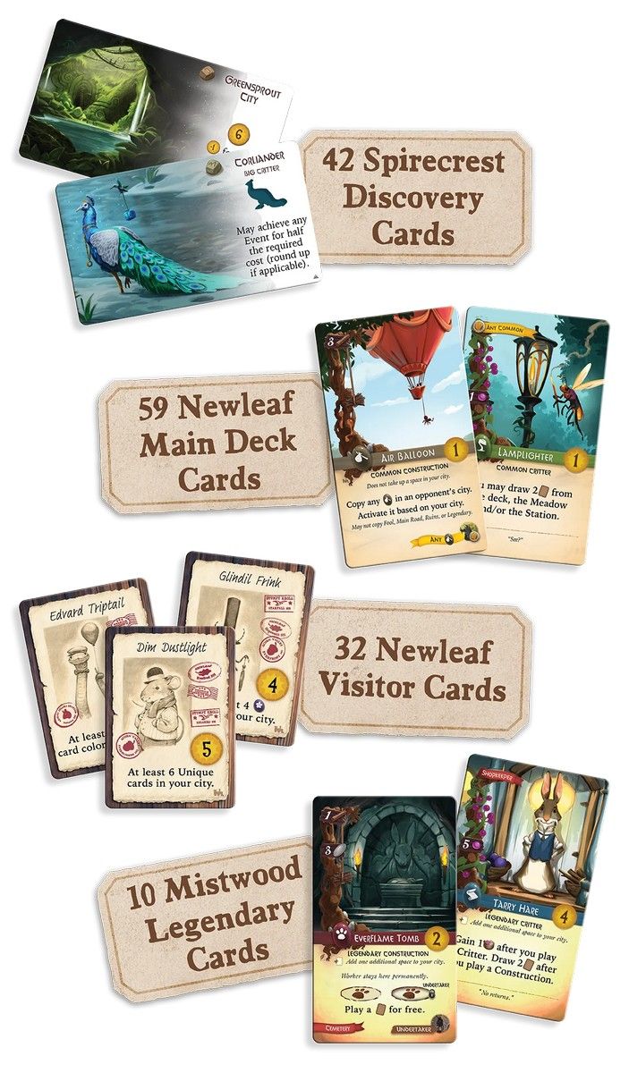 Oversized Everdell Cards For Everdell Expansions