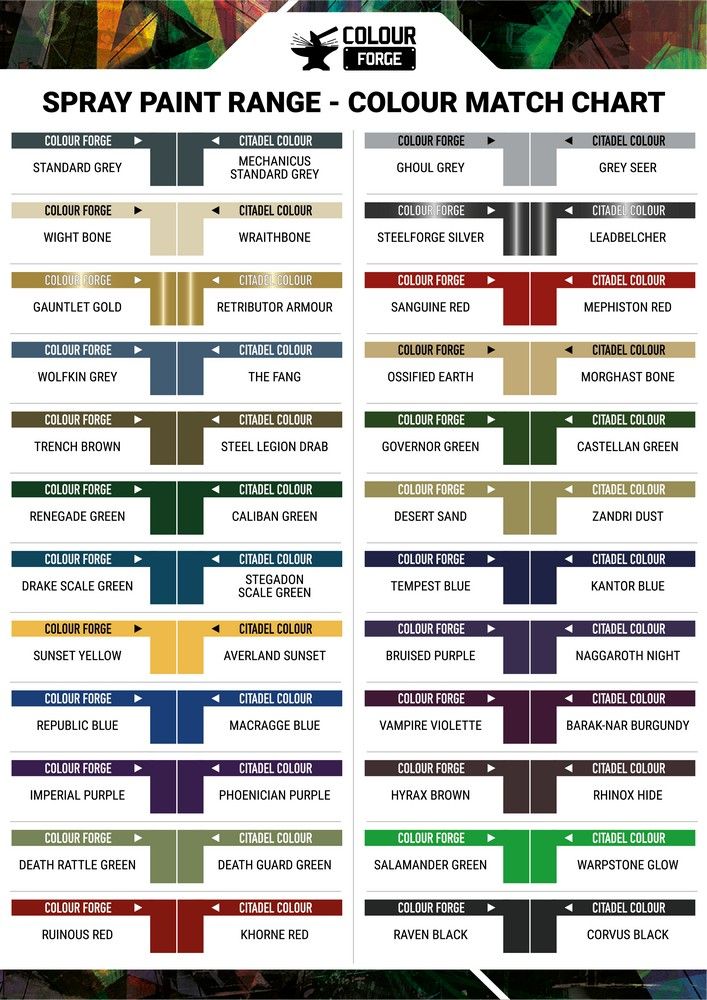 Colour Forge Gauntlet Gold Spray