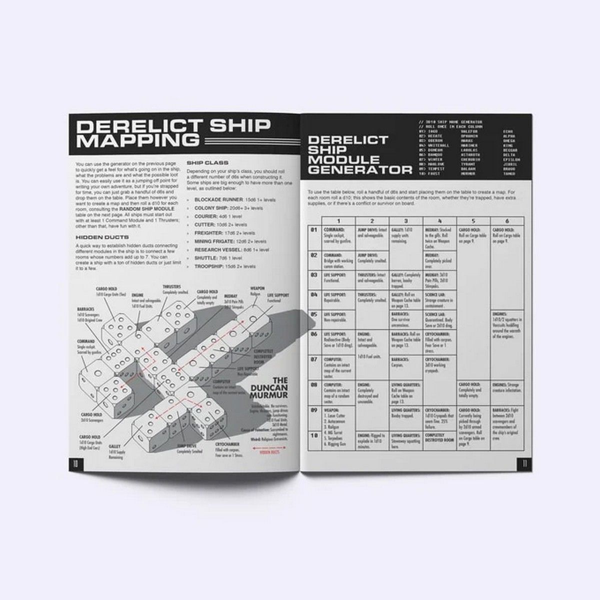 Mothership RPG: Dead Planet