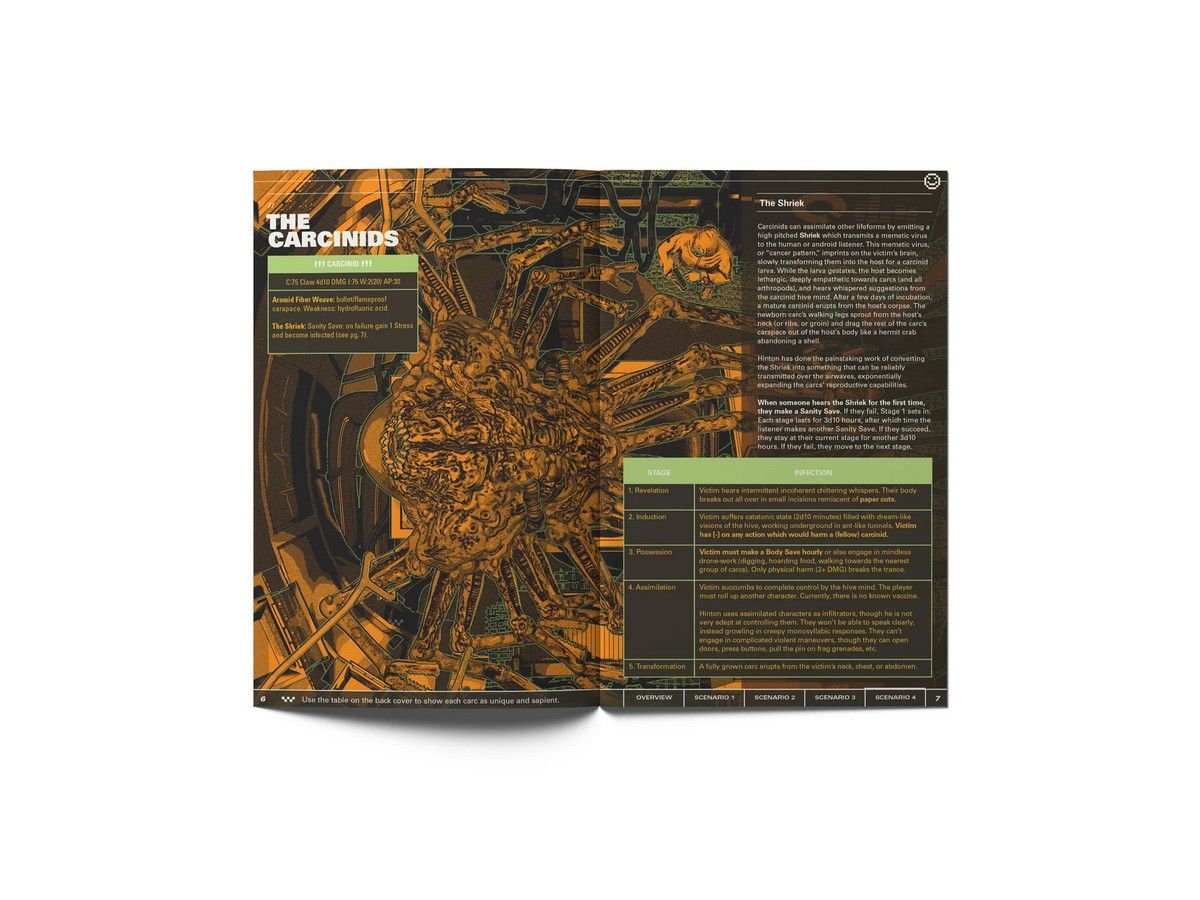 Mothership RPG: Another Bug Hunt