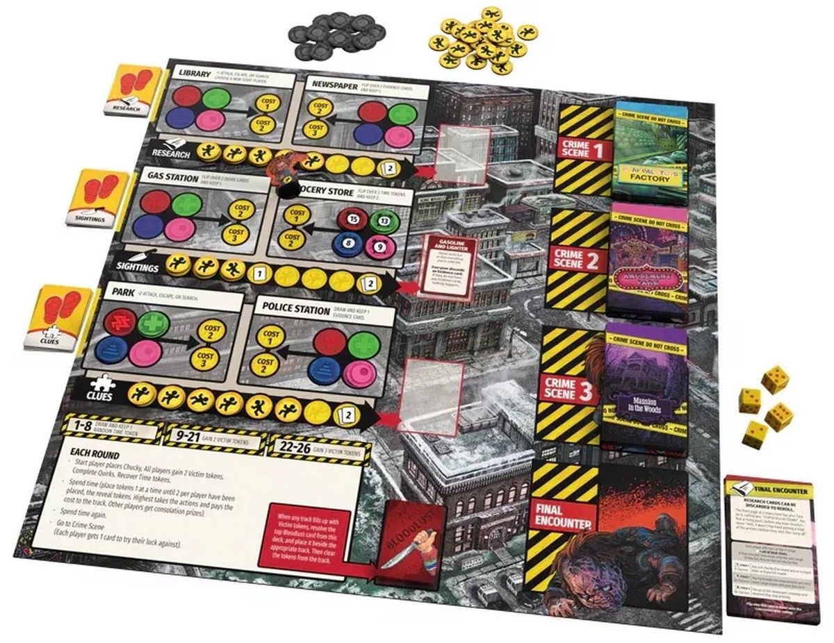 Chucky: Scary Gameplay In The World Of Child's Play