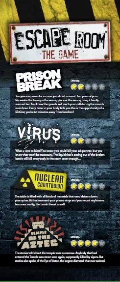 Escape Room: The Game