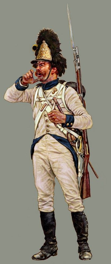 Austrian Grenadiers 1798-1815