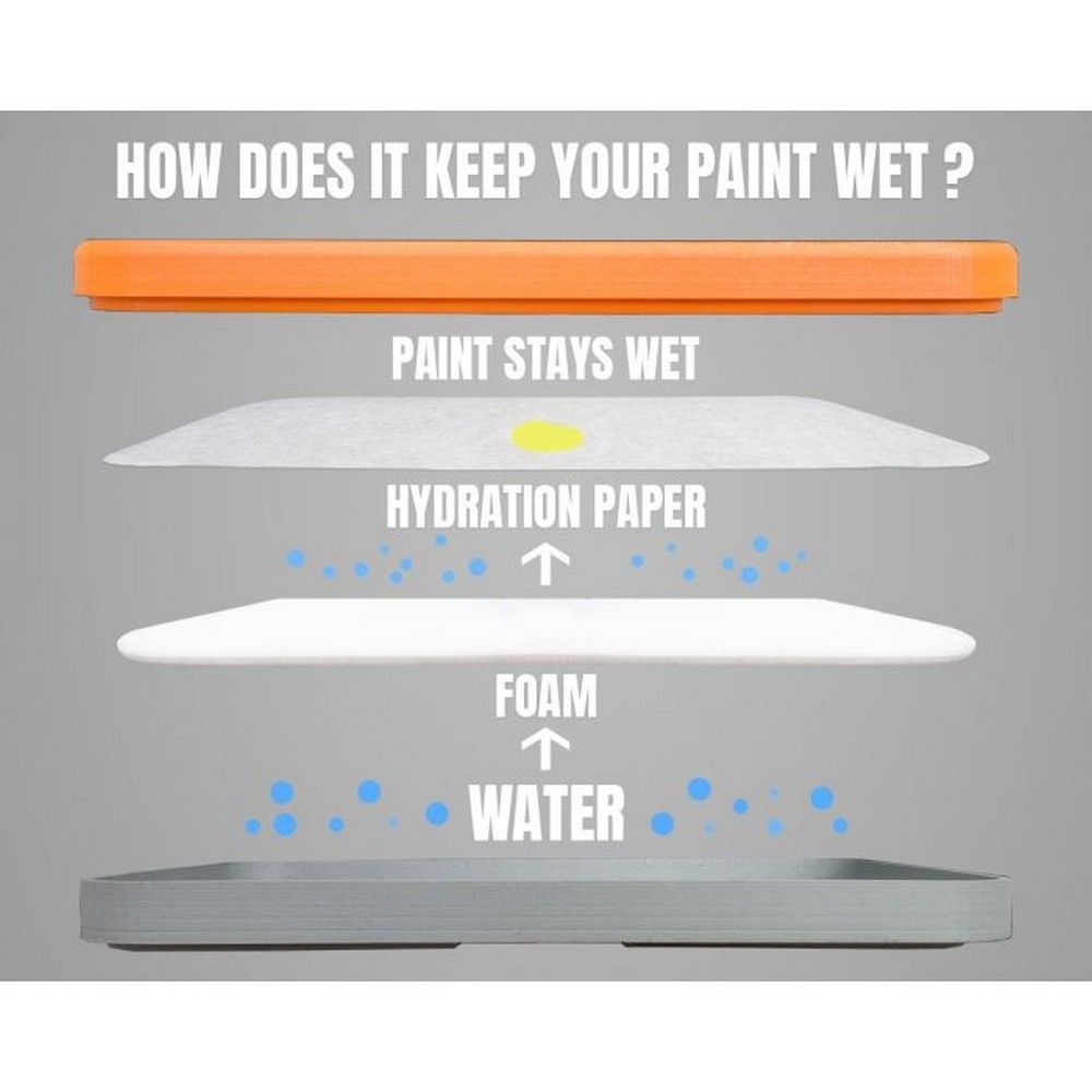 1x Extra Foam for Studio XL and Studio V2 - Redgrass Games